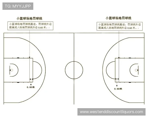 揭秘篮球比分计算规则的正确方法